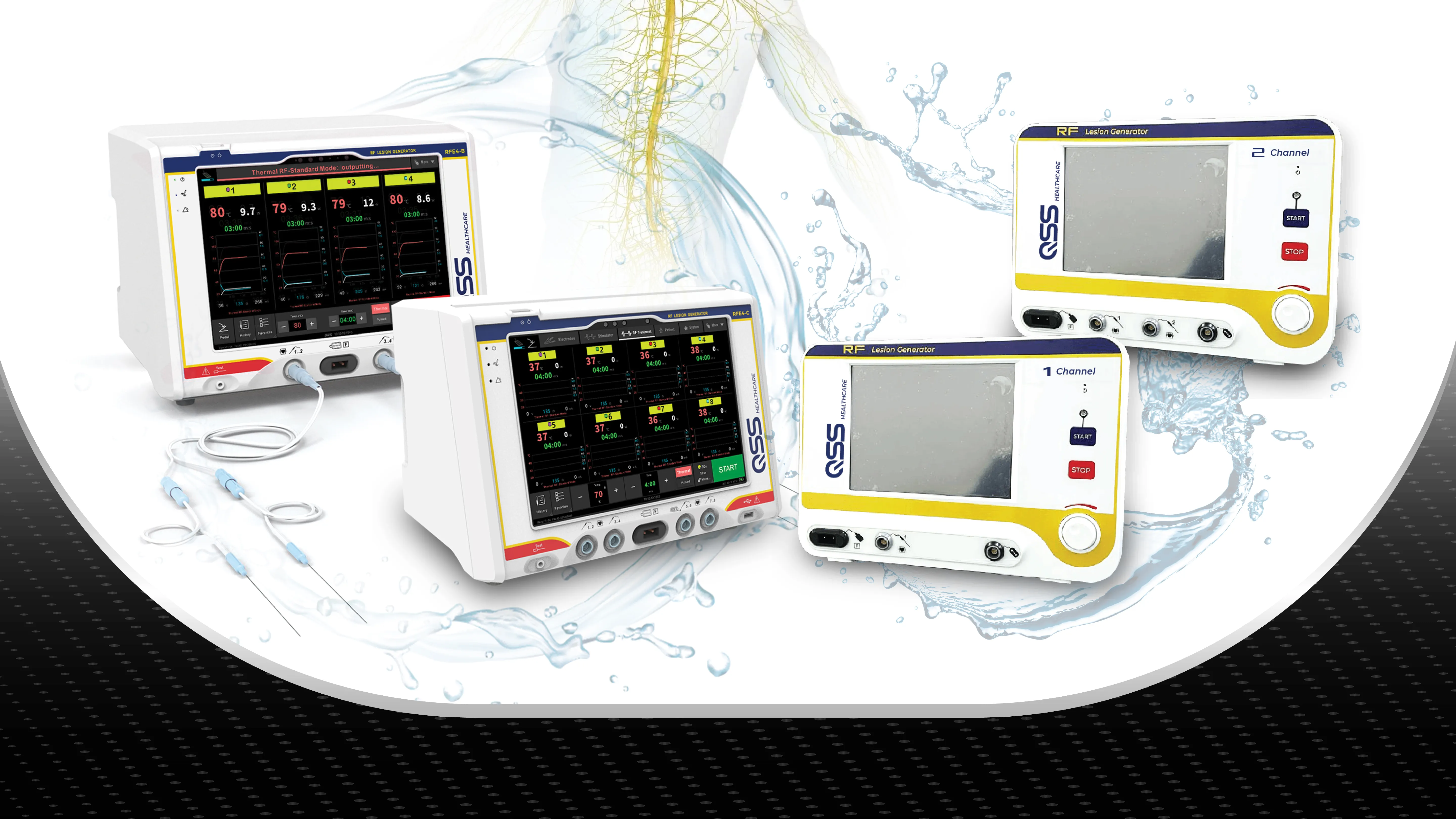 Why Choose RFA?